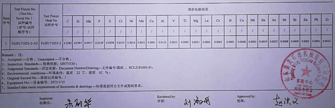 ̫������tcy8722-�Ӵ�ݰ��